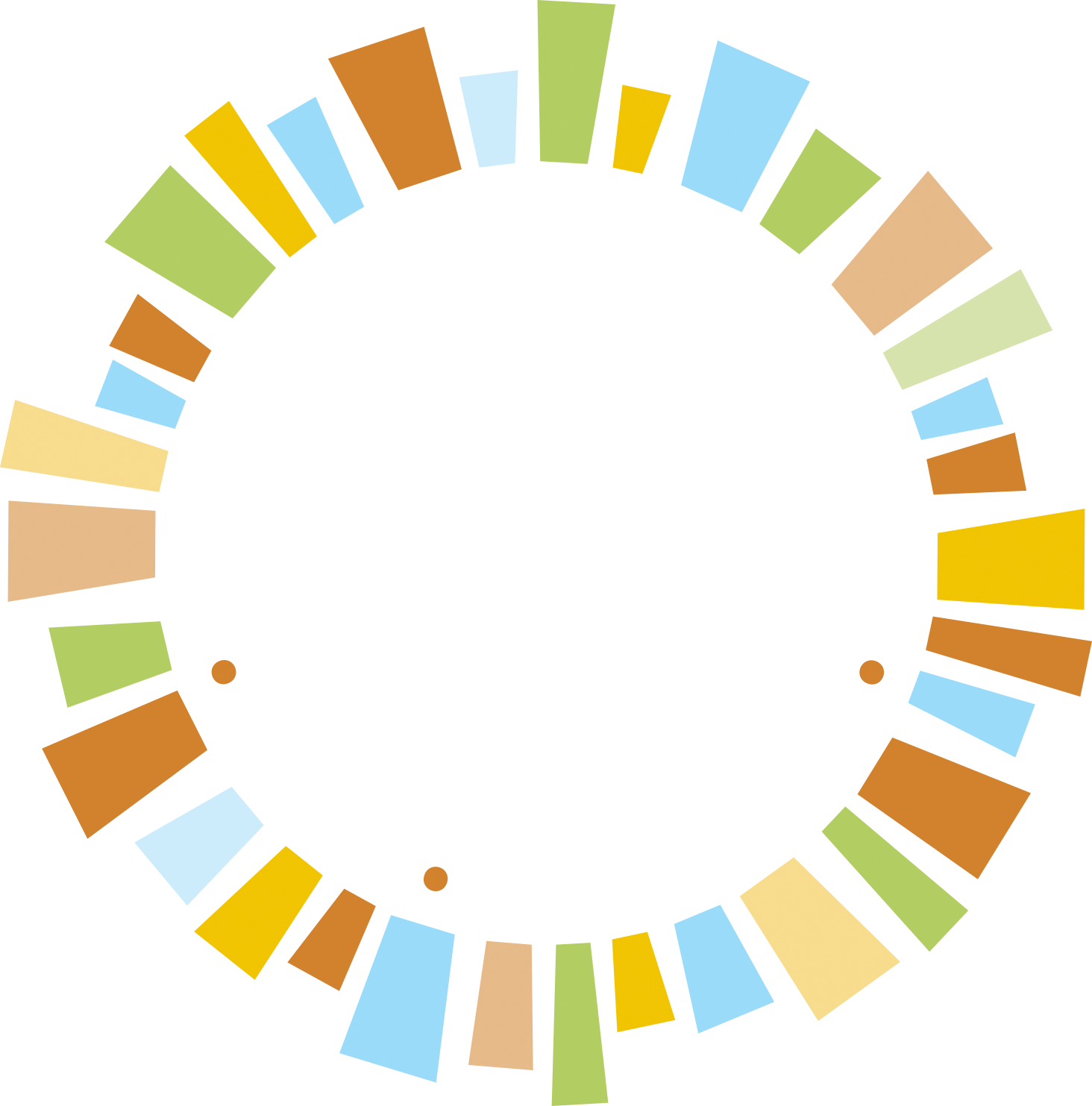 Lafayette Community Day