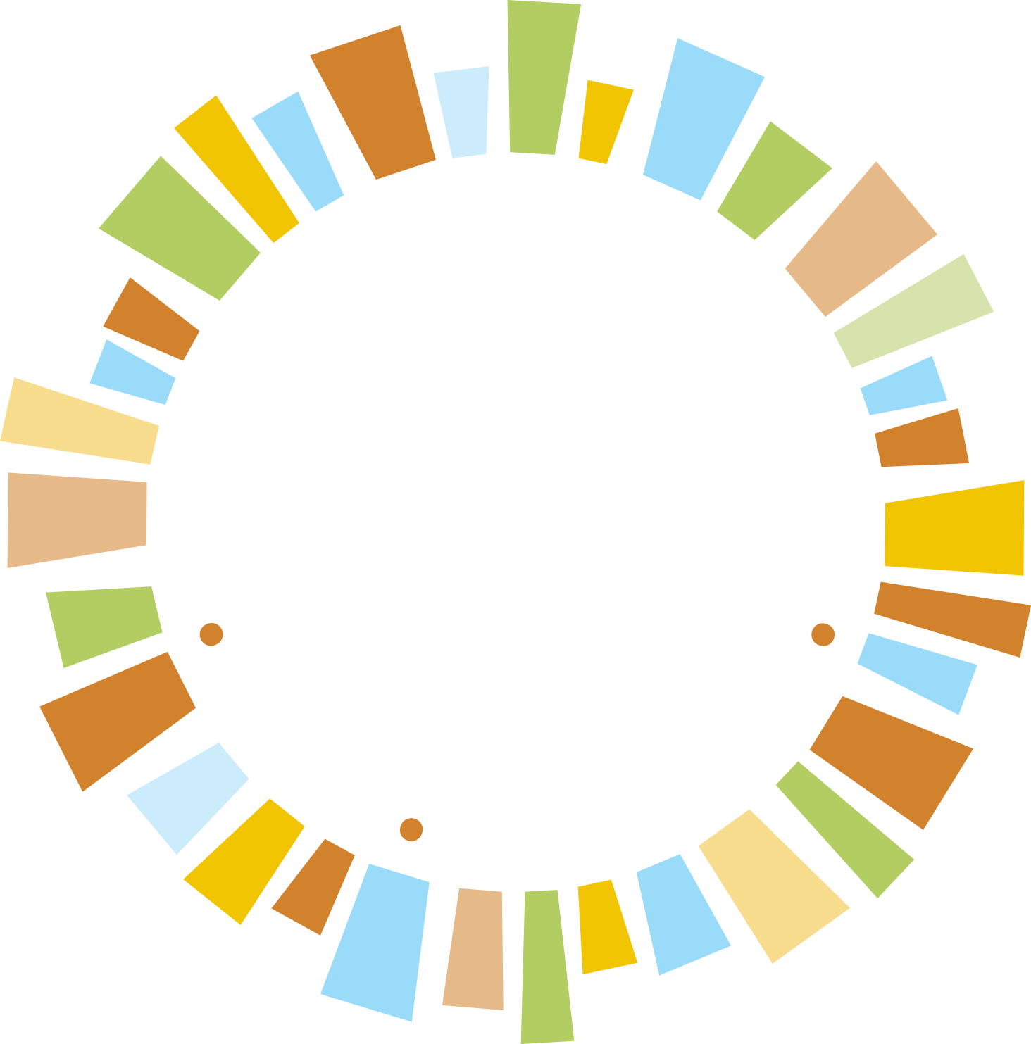 Lafayette Community Day